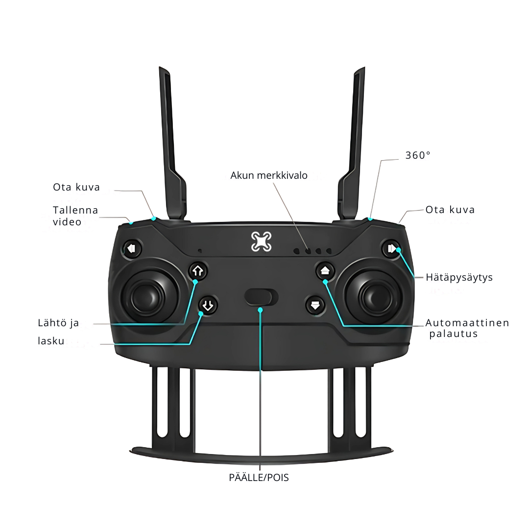 DRONE-EMOTION_FI_2DI.png